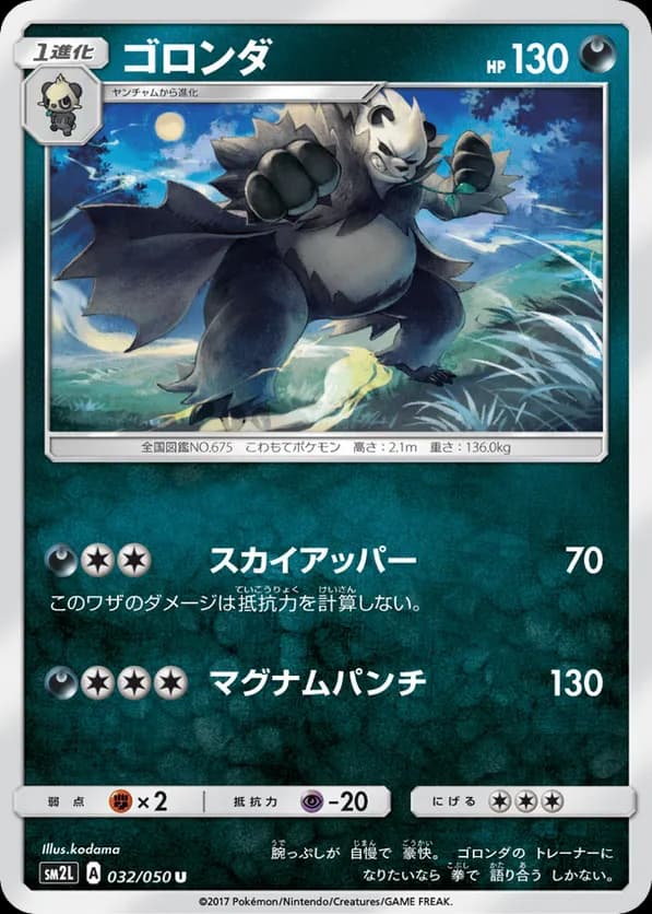 Pangoro